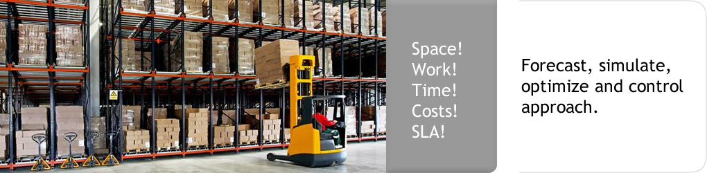 Space! Work! Time! Costs! SLA! Forecast, simulate, optimize and control approach.