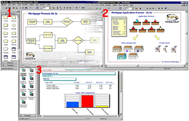 ARENA simulation is a powerful tool to perform business process analysis (e.g., buying orders processing, shipments) supporting the optimal allocation and scheduling of resources while attaining real performance improvements (e.g., costs, quality, service levels, speed). 
